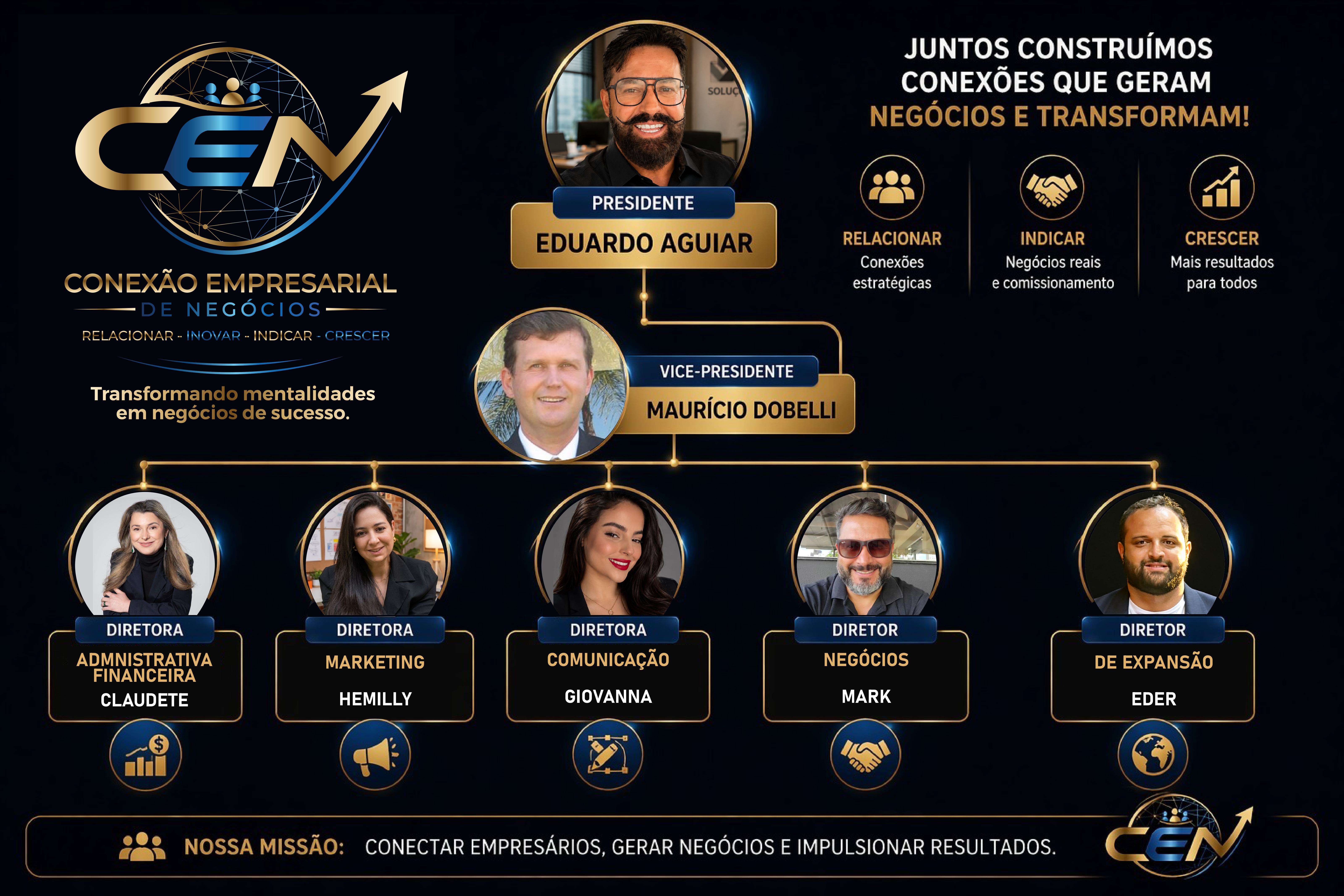 Comitê CEN